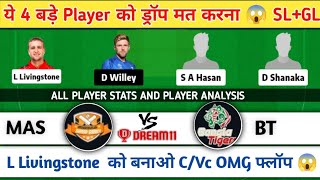 MSA vs BT Dream11 Prediction  msa vs bt dream11  Abu Dhabi T10  msa vs bt dream11 today team [upl. by Hurlbut228]