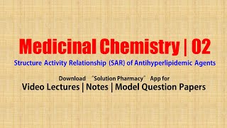 Medicinal Chemistry II 41 Structure Activity Relationship SAR of Antihyperlipidemic Agents [upl. by Andree]