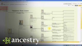 Clean Up Your Family Tree  Ancestry [upl. by Blumenfeld]