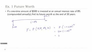 FE Exam Review Engineering Economy 20151001 [upl. by Eical457]