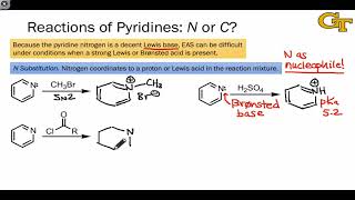 3604 Electrophilic Aromatic Substitutions of Heteroaromatics [upl. by Imnubulo118]