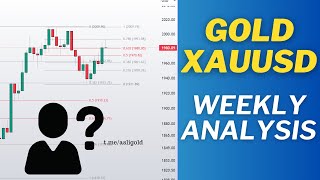 XAUUSD  GOLD PRICE ANALYSIS amp PREDICTION STRATEGY for NEXT WEEK November 2023 xauusd gold [upl. by Adnamma]