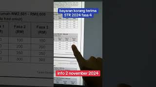 jadual Bayaran STR 2024 fasa 4 dah keluar [upl. by Notwal]