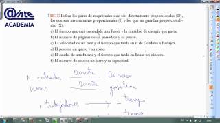 Identificar proporciones directas e inversas Matematicas 1º ESO AINTE [upl. by Ajna629]