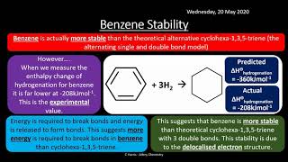 AQA 310 Aromatic Chemistry REVISION [upl. by Eahsat212]