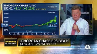 JPMorgan Chase beats analysts’ estimates on higher rates interest income [upl. by Fatimah]