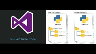 Entornos Virtuales Python  Visual Studio Code virtualenv  Crear entornos virtuales en Python 🐍✅ [upl. by Nibbor67]