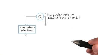 Selecting a metric  Model Building and Validation [upl. by Vedis465]