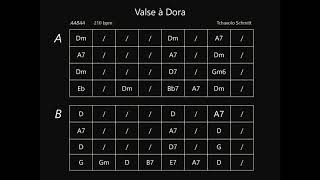 Valse à Dora 210bpm backing track [upl. by Ronyam]