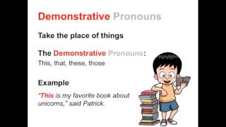 Types of Pronouns  Parts of Speech App [upl. by Atinniuq]