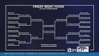 4A High School Football State Championship Bracket Update [upl. by Vedis]