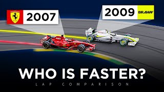 Is Ferrari 2007 FASTER than Brawn GP  3D Analysis [upl. by Ashlie146]