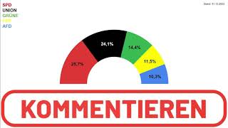 Bundestagswahl 2025  Umfragen Trend Quartal4 2023 [upl. by Tahmosh]