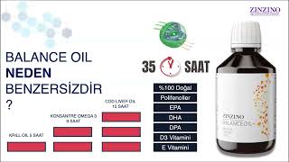 Zinzino Balance test ve Balance oil [upl. by Aurthur]