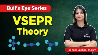 VSEPR Theory  Chemical Bonding Class 11  IIT JEENEET chemistry  ATP STAR KOTA [upl. by Arrait]