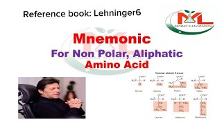 Easy trick remember amino acidNonpolar Aliphatic Amino acid mnemonicMemorize amino acid quickly [upl. by Nylinnej]