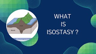 What is isostasy What is isostasy theory What is the role of isostasy in geology [upl. by Enilec]