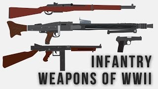 Infantry weapons of WWII [upl. by Tsan632]