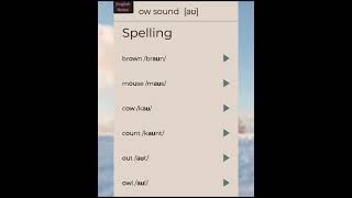 Phonology and Phonetic  examples of phonology Sounds of words in Phonetic  English Notes [upl. by Laureen]