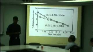 TRIPassisted steels role of retained austenite [upl. by Ocinom42]