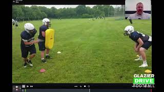 Minimal Contact Tackling Circuit Drills [upl. by Stearns]