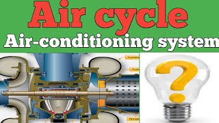 AIRCYCLE AIRCONDITIONING SYSTEM EXPLAINED IN HINDI  AIRCRAFT AIRCONDITIONING [upl. by Gaspar862]