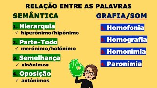 Relação entre as palavras  Semântica Som e Grafia [upl. by Neersan]