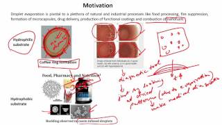 Lec30 Heat transfer and transport processes in sessile droplets [upl. by Wrdna]