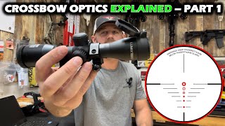 Crossbow Optics EXPLAINED  Part 1  Fixed Reticles [upl. by Pulchia611]