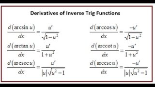 DIFFERENTIATING INVERSE TRIG FUNCTIONS [upl. by Akeem554]