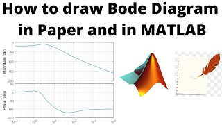 Diagramme de Bode sur feuille et sur MATLAB شرح بالعربية [upl. by Kidd]