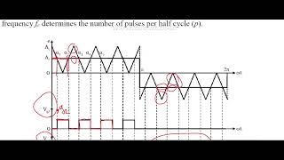 Power Electronics Lecture  11 [upl. by Kielty]