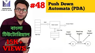 Part211 Push Down Automata PDA  TOC বাংলা টিউটোরিয়াল [upl. by Thais]