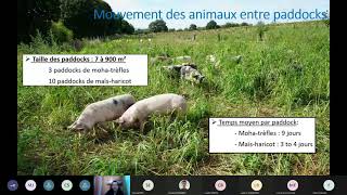 Webinaire Alimentation 100 bio Porc  Pâturage de fourrages par des porcs en finition 29032021 [upl. by Ylrahc676]