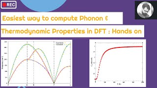 Super easy way to compute phonon amp thermodynamic properties with Phonopy amp DFT Automatic approach [upl. by Nysila581]