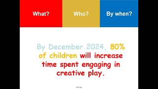 Measurement and setting your aim childminders [upl. by Varney]