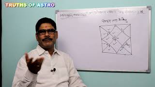 Falit Jyotish Path No 275 मिथुन लग्न में केतु के सप्तम से व्यय भाव तक स्थित होने का फल [upl. by Ardiedak268]