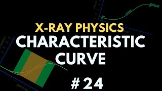 The Characteristic Curve  Xray Physics  Radiology Physics Course 31 [upl. by Nyliuqcaj]