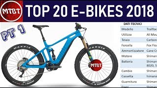 EBIKES Top 20 modelli 2018 Mountain Bike elettriche Parte 1  MTBT [upl. by Aikemot]