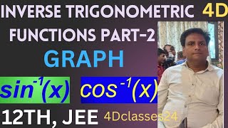 Graph of sininversexcosinversexInverse Trigonometric function part2AwadheshSir4Dclasses24 [upl. by Sulohcin356]