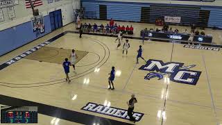 Moorpark College vs Los Angeles City College Mens Basketball [upl. by Alikee499]