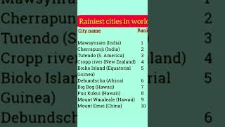 Rainiest cities in the world viralshort trending generalknowledge education [upl. by Aiekahs]