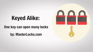 What are Keyed Alike Padlocks [upl. by Scoter]