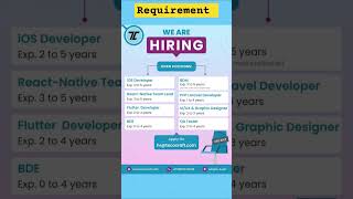 Hiring QA Tester  requirement softwareengineer testing hiring softwaretester applynow [upl. by Brion]