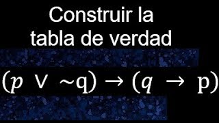 p∨∼q→q→p Tablas de verdad Lógica Proposicional propiedades disyunción conjunción implicación [upl. by Tnairb131]