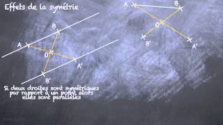 Effets de la symétrie centrale 5eme [upl. by Wahlstrom905]