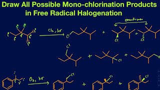 Drawing all the monochlorination products Constitutional and stereoisomers [upl. by Tynan159]