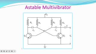 Astable Multivibrator using transistor in Telugu [upl. by Oirobil139]