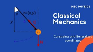 Classical Mechanics  Constraints and generalized coordinates [upl. by Annekam688]