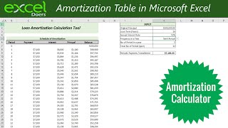 Create automatic loan amortization schedule table with PMT IPMT PPMT formulas in Microsoft Excel [upl. by Beryle]